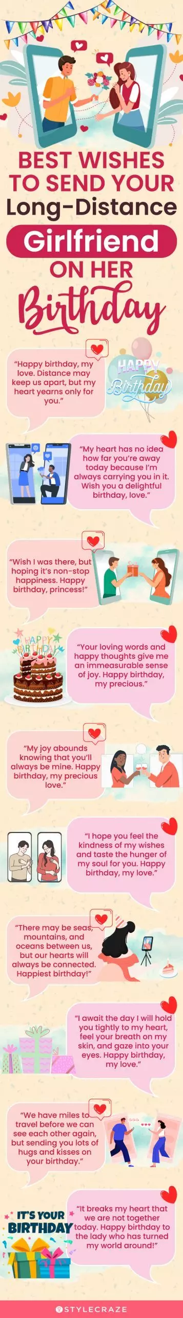 best wishes to send your long distance girlfriend on her birthday (infographic)