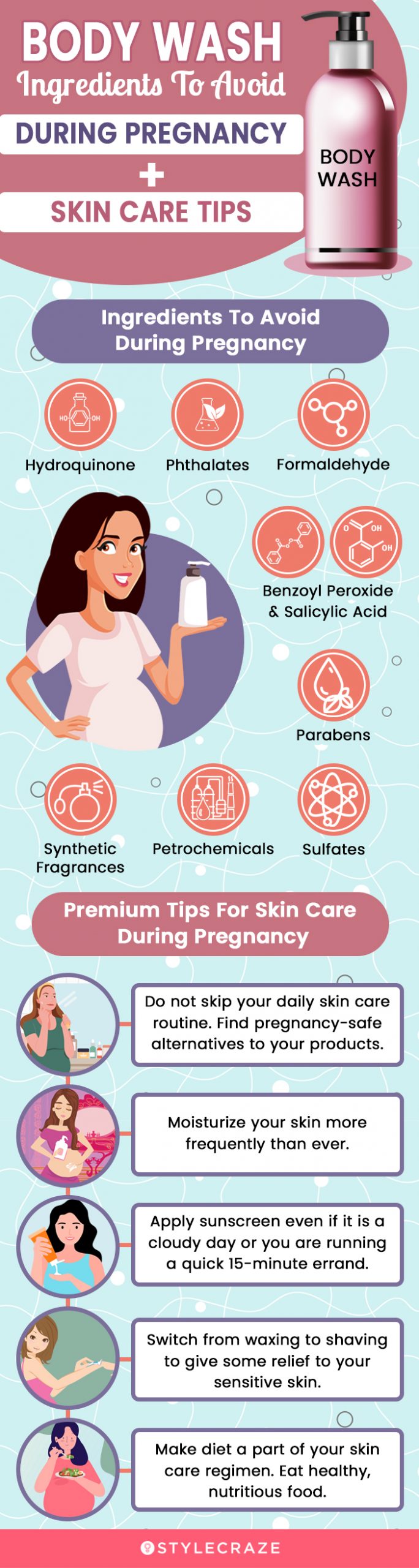 Body Wash Ingredients To Avoid During Pregnancy + Skin Care Tips (infographic)