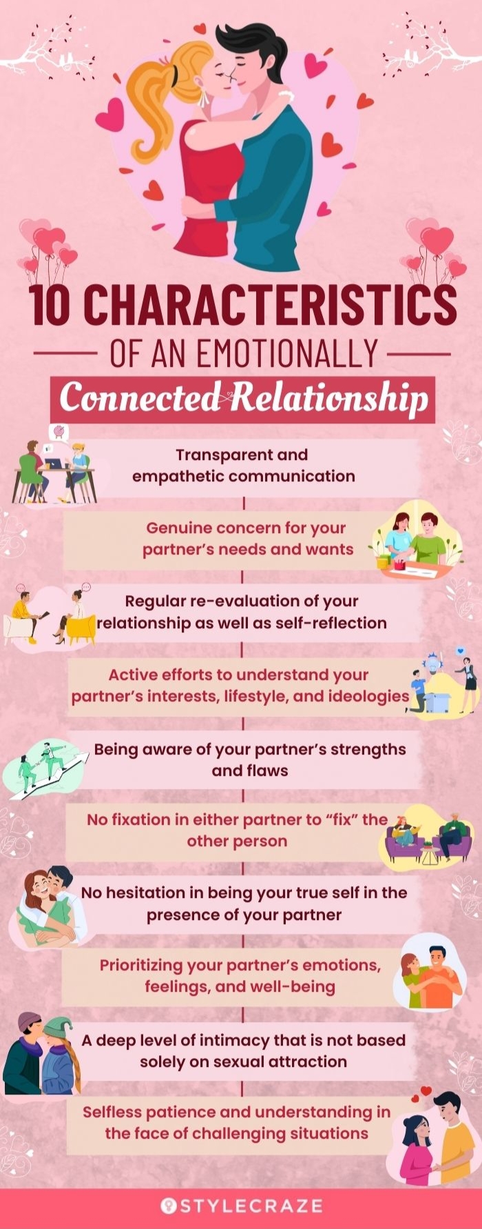 15 Signs Of An Emotionally Connected Relationship