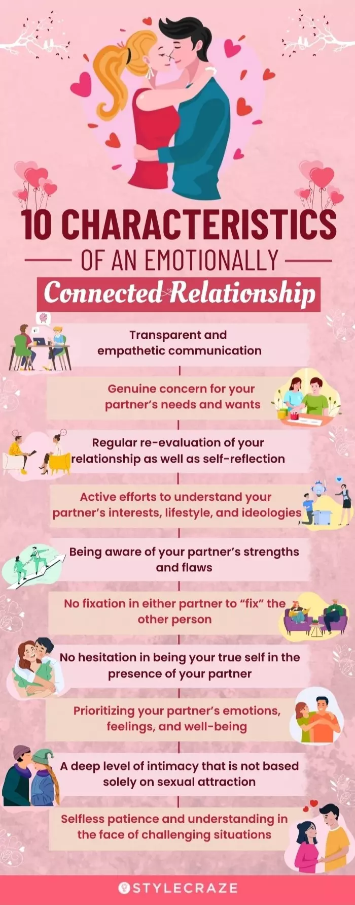 characteristics on emotionally relationship (infographic)