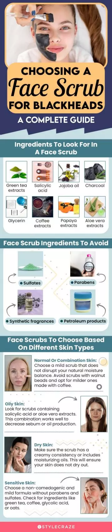 Choosing A Face Scrub For Blackheads: A Complete Guide (infographic)