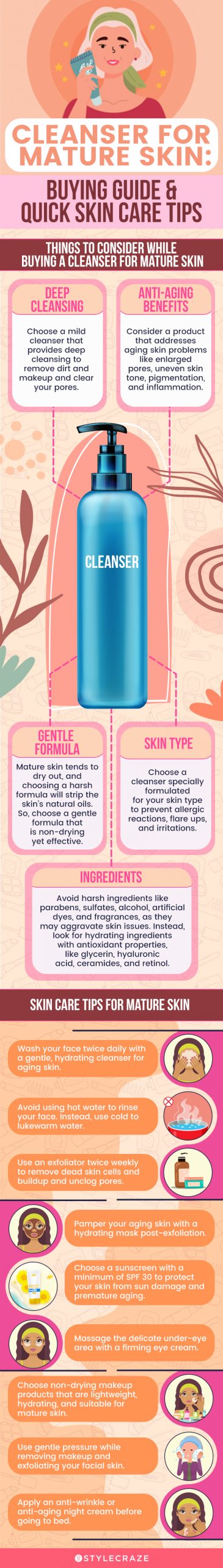 Cleanser For Mature Skin: Buying Guide (infographic)