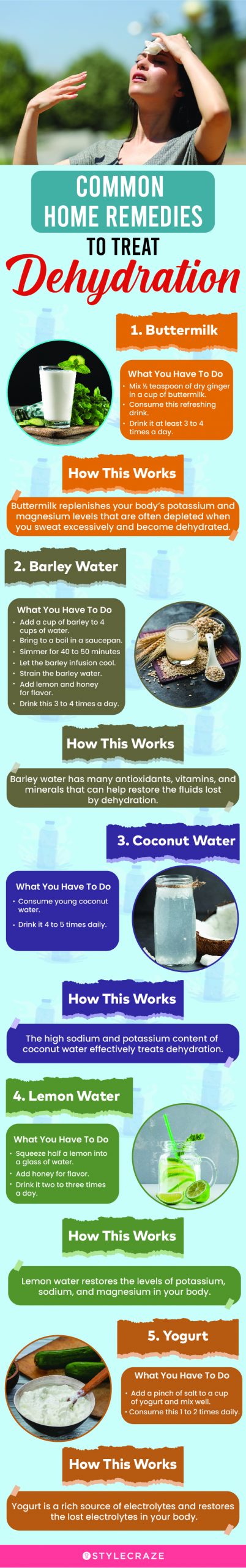 common home remedies to treat dehydration (infographic)