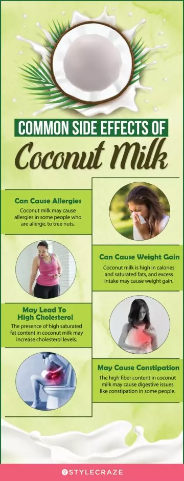 common side effects of coconut milk (infographic)