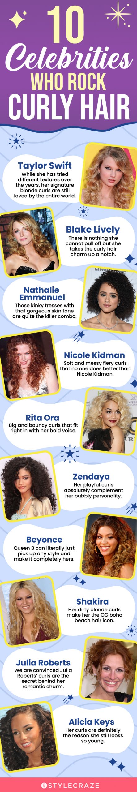 10 celebrities who rock curly hair (infographic)
