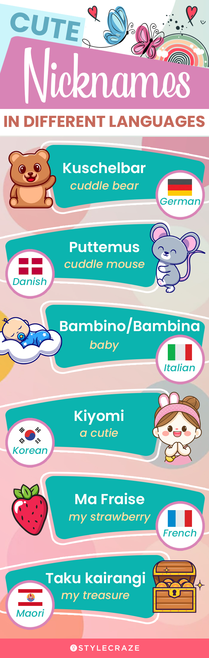 cute nicknames in different languages (infographic)
