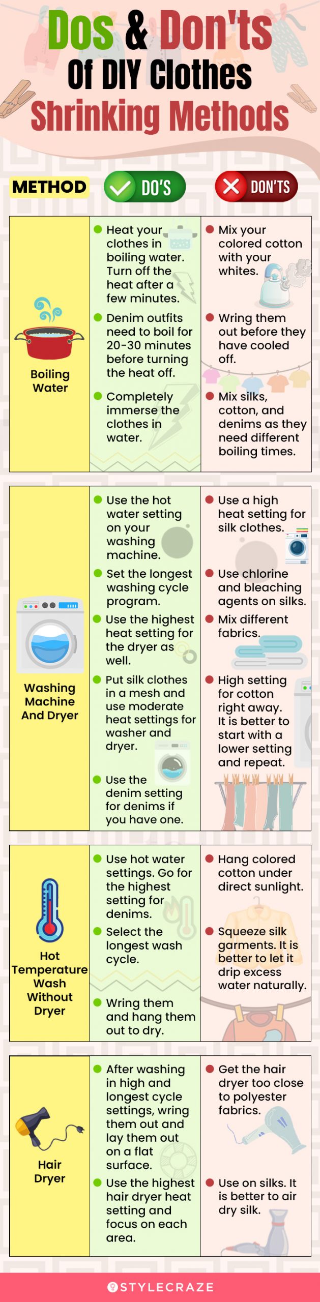 dos & don'ts of diy clothes shrinking methods (infographic)