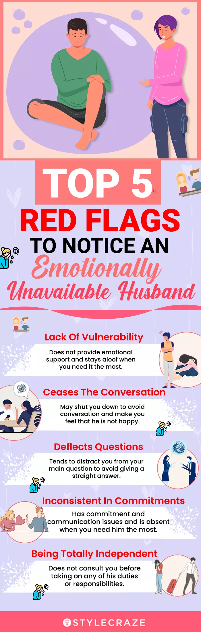 9 Signs Of An Emotionally Unavailable Husband