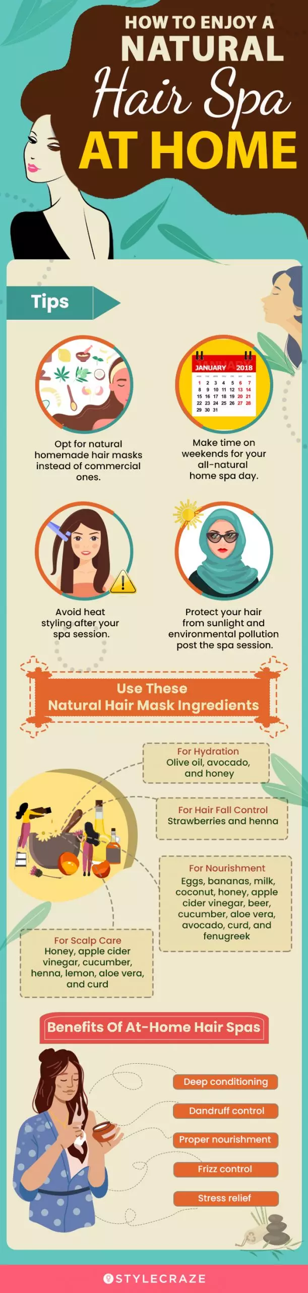 enjoying a natural hair spa at home (infographic)