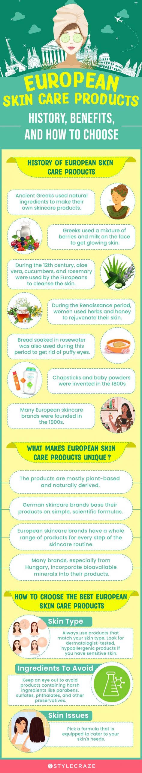 European Skincare Products: History, Benefits (infographic)
