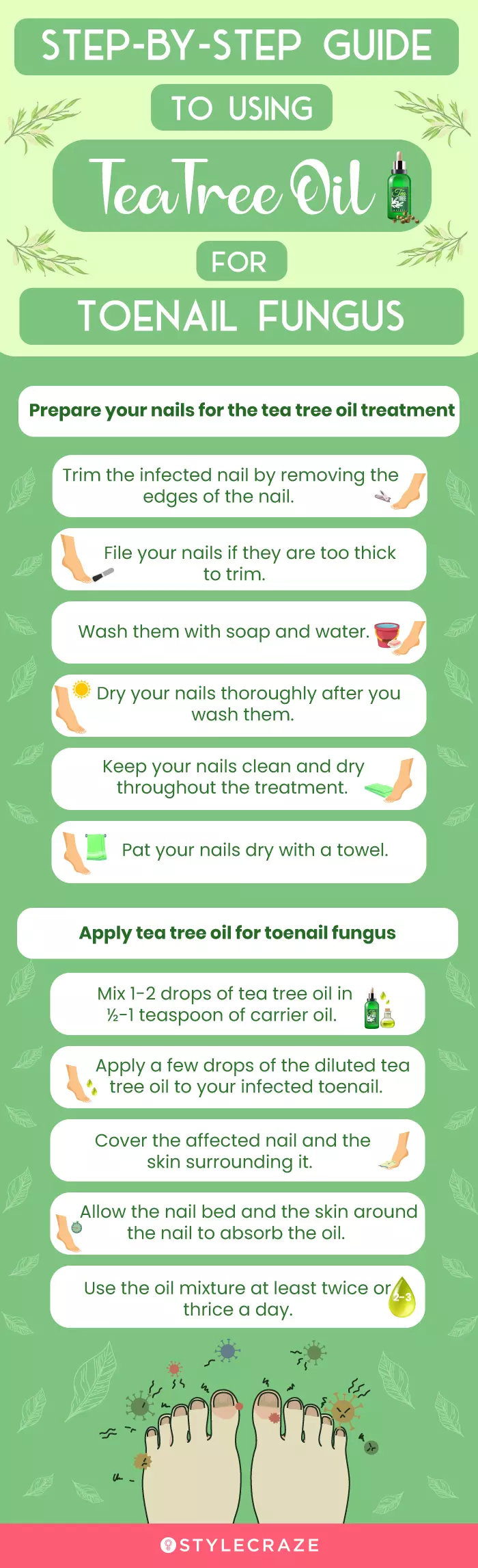 step-by-step guide to using tea tree oil for toenail fungus (infographic)