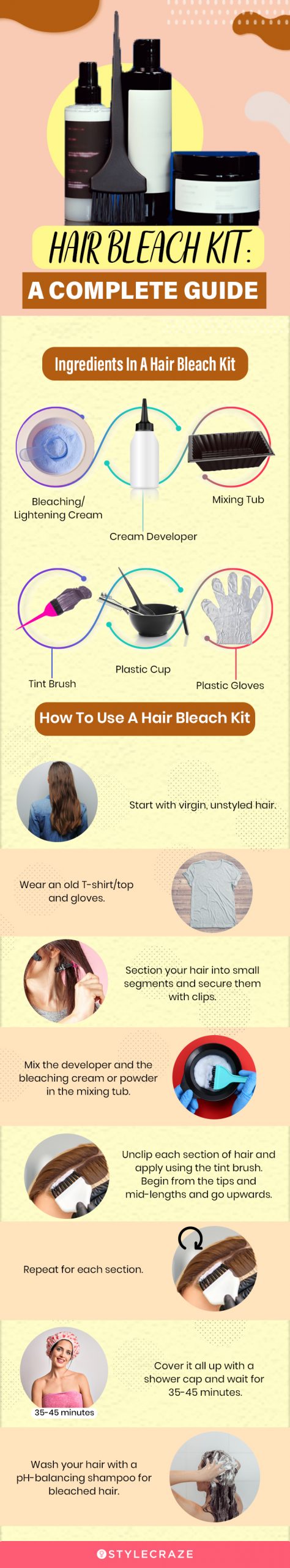 Hair Bleach Kit: A Complete Guide [infographic]