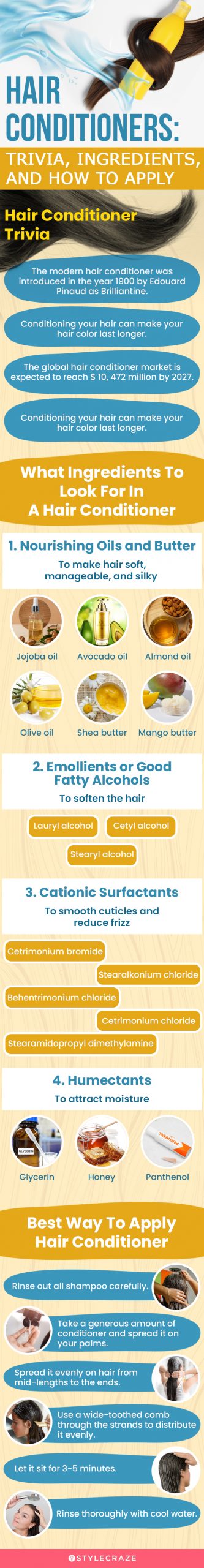  Best Way To Apply Hair Conditioner (infographic)