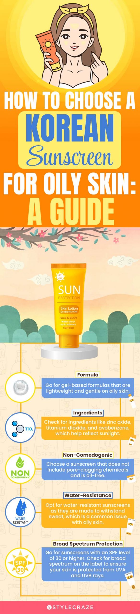 How to choose a Korean sunscreen for oily skin (infographic)