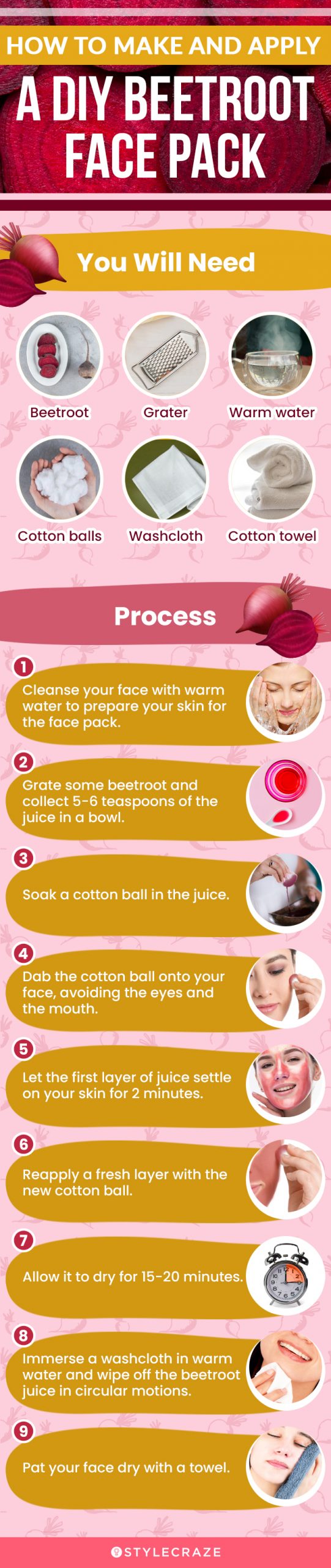 how to make and apply a diy beetroot face pack [infographic]