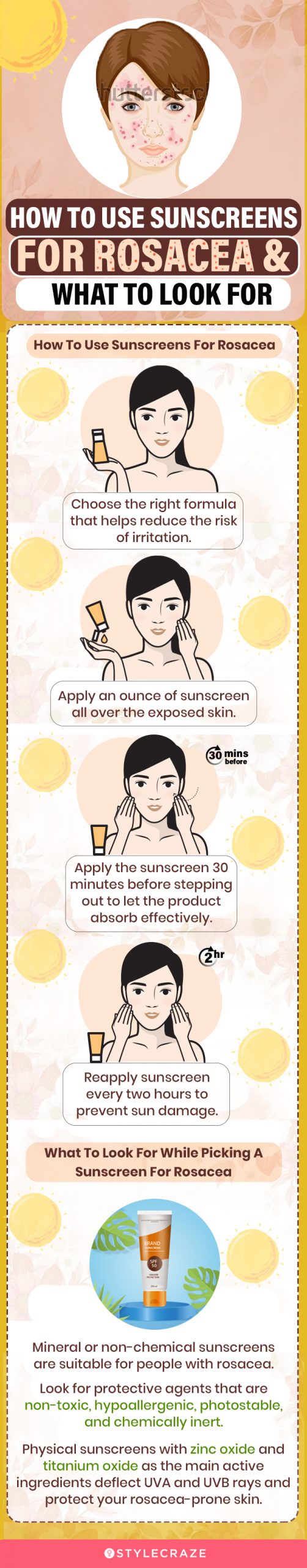 How To Use Sunscreens For Rosacea & What To Look For [infographic]