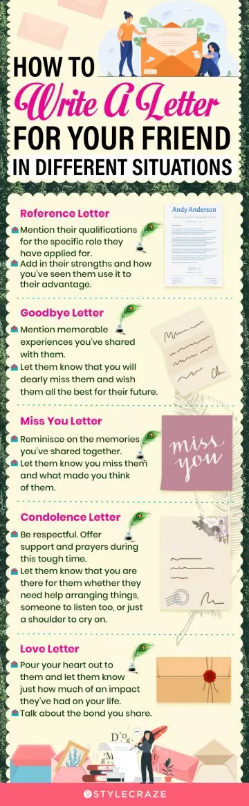 how to write a letter for your friend in different situations (infographic)