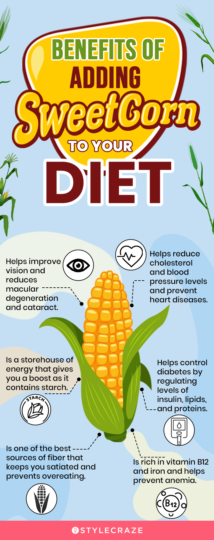 important health benefits of including sweet corn in your diet (infographic)