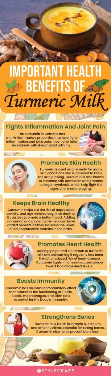 important health benefits of turmeric milk (infographic)