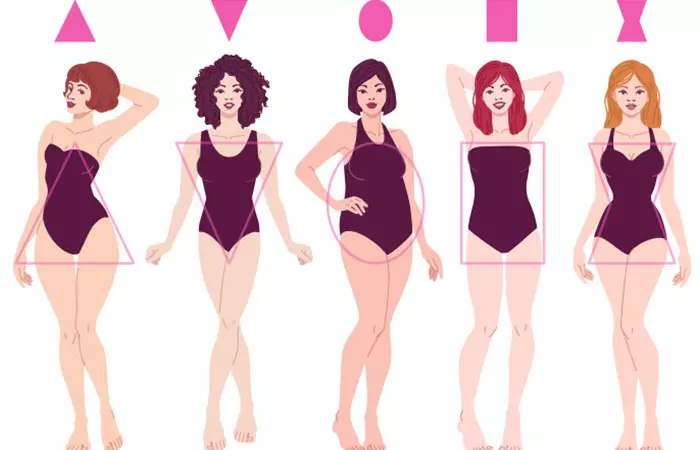 Inverted Triangle Figure
