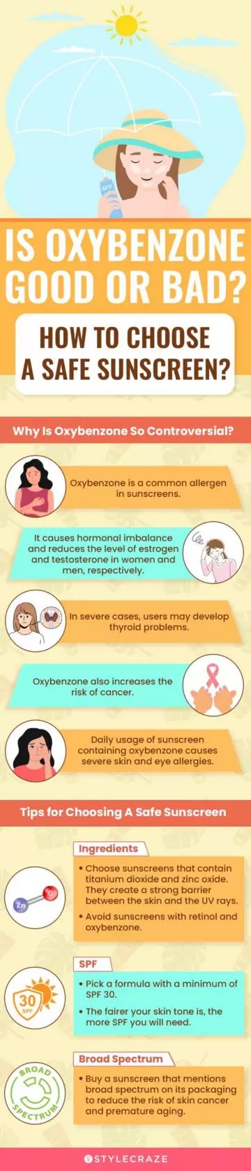 Is Oxybenzone Good Or Bad? Sunscreen (infographic)
