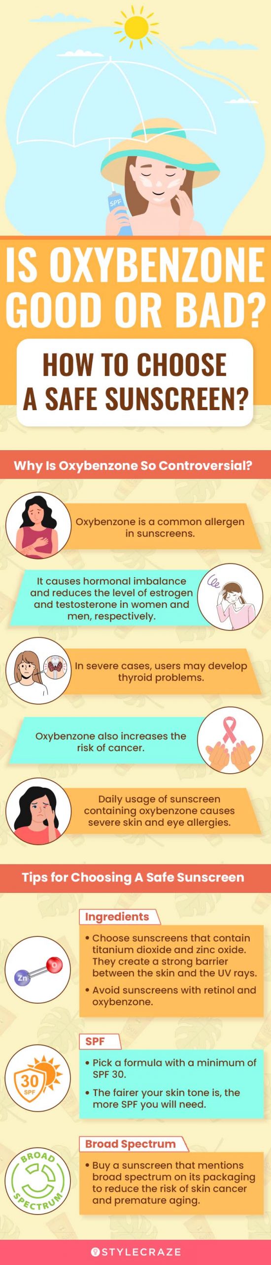 Is Oxybenzone Good Or Bad? Sunscreen (infographic)