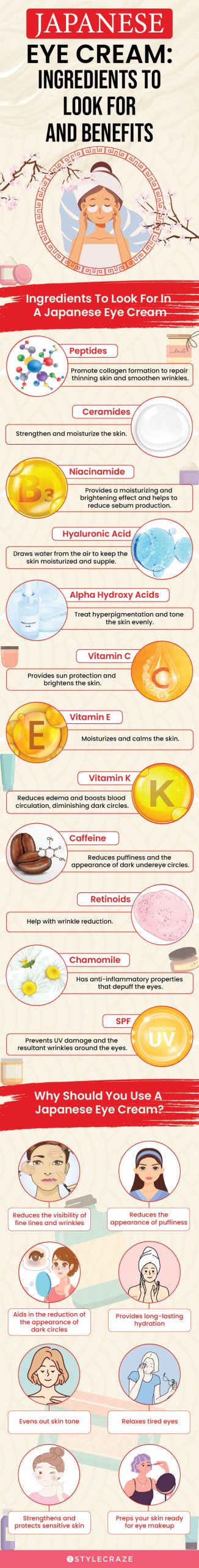 Japanese Eye Cream: Ingredients To Look For (infographic)