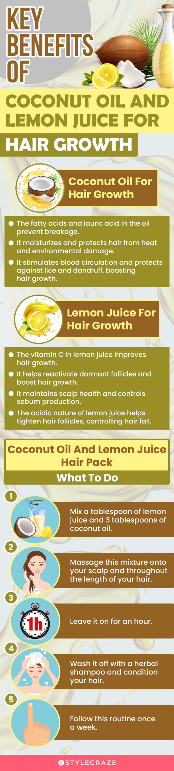 Coconut Oil And Lemon Juice For Hair Growth And Conditioning