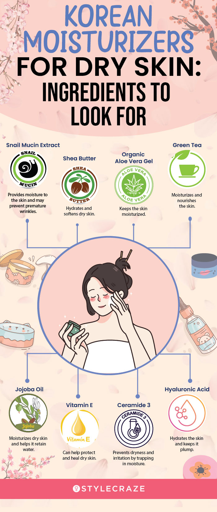 Korean Moisturizers For Dry Skin: Ingredients To Look For (infographic)
