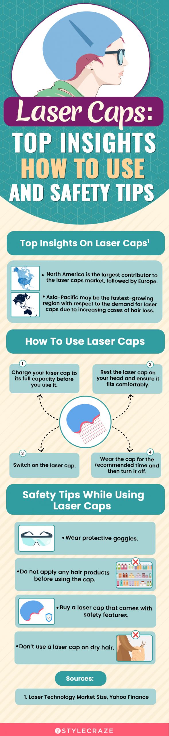 Laser Caps: Top Insights, How To Use, And Safety Tips (infographic)
