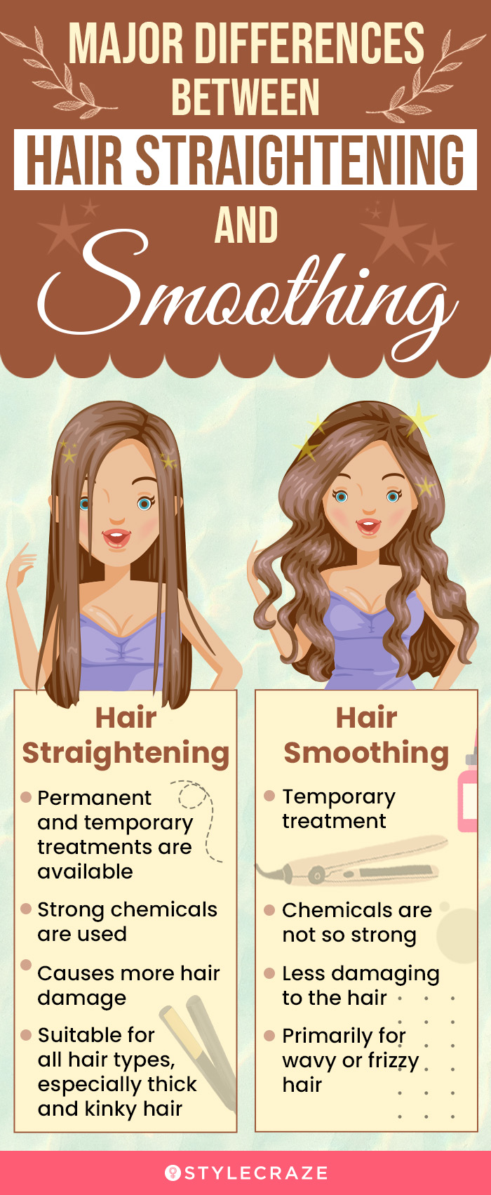 major differences between hair straightening and smoothing (infographic)