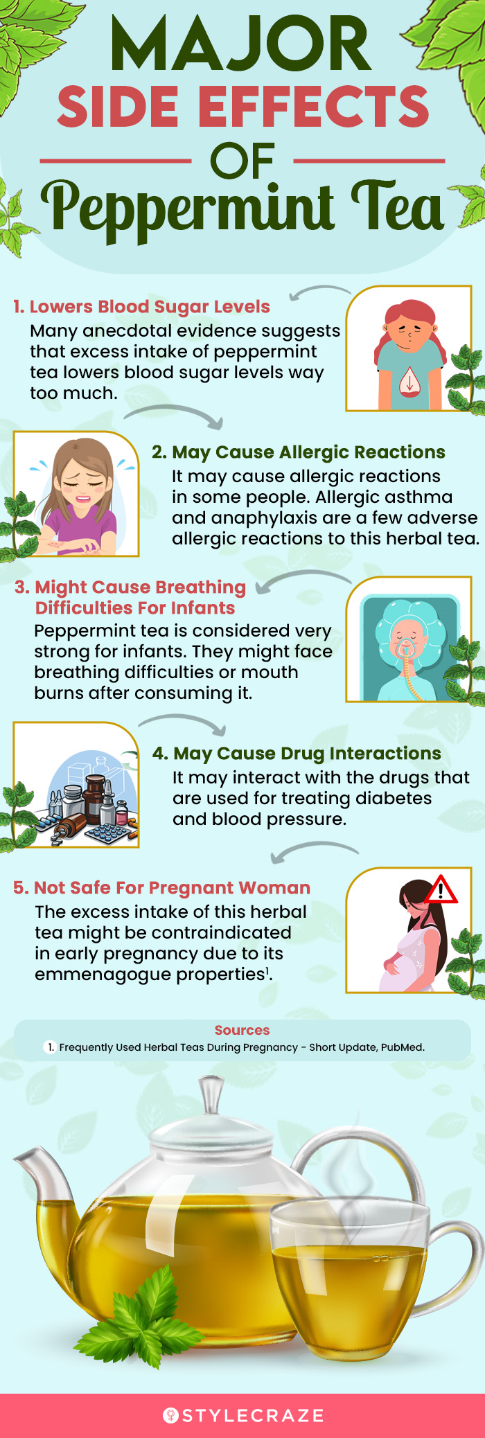 major side effects of peppermint tea (infographic)