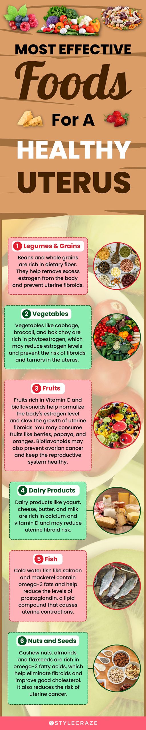 most effective food for a healthy uterus (infographic)