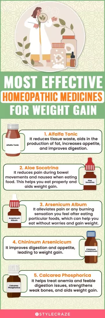 most effective homeopathic medicines for weight gain (infographic)