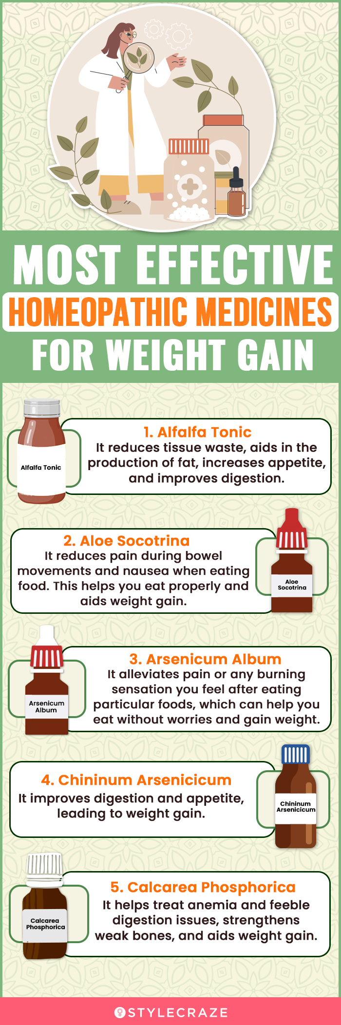 most effective homeopathic medicines for weight gain (infographic)