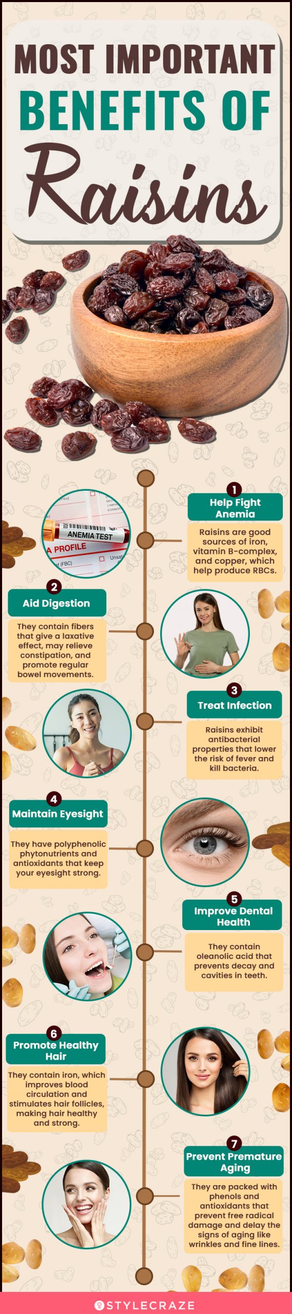 most important benefits of raisins (infographic)