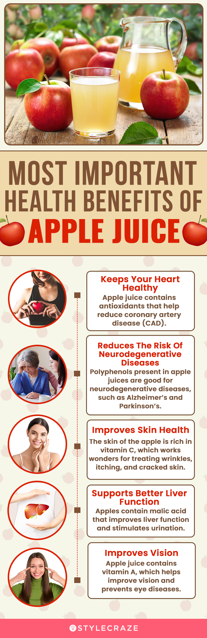 most important health benefits of apple juice (infographic)