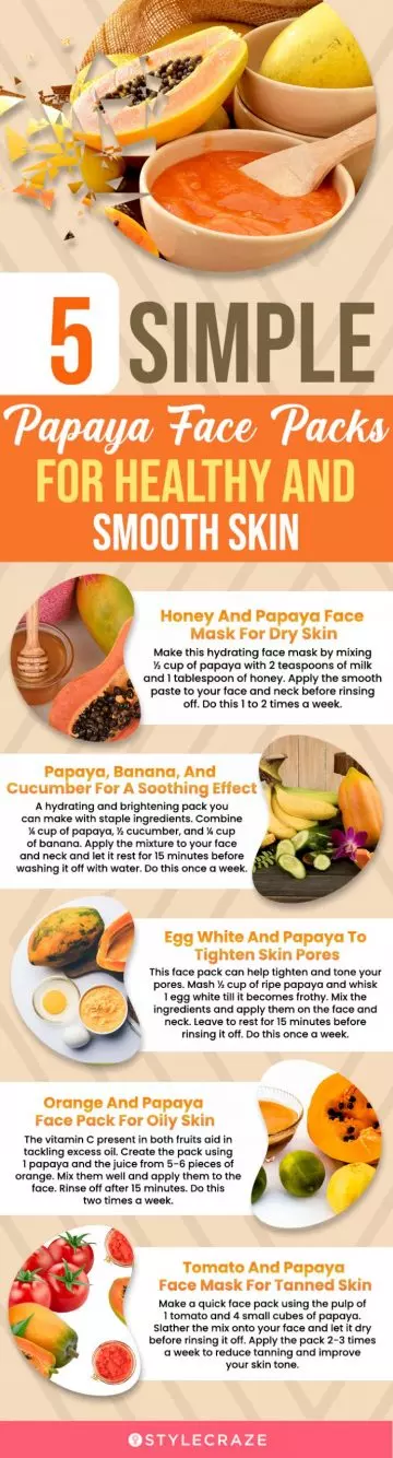 5 simple papaya face packs for healthy and smooth skin (infographic)