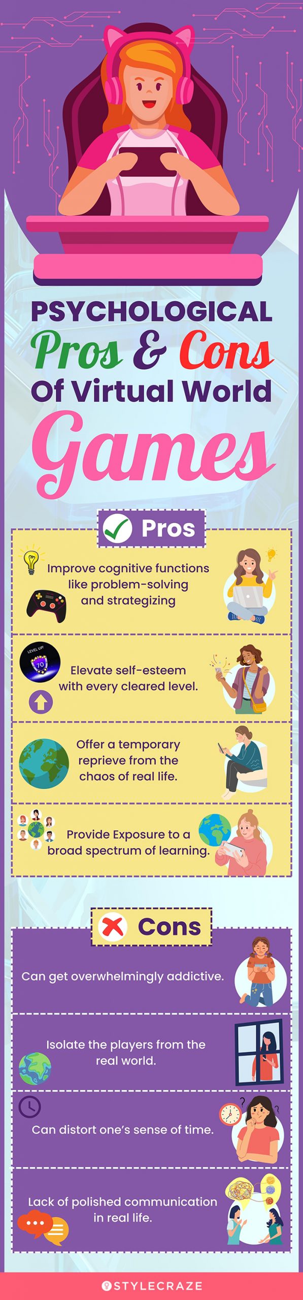 psychological pros & cons of virtual world game (infographic)