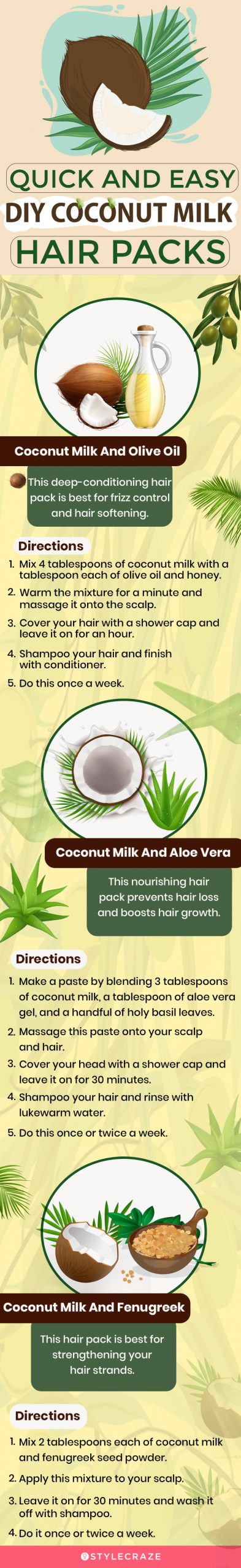 quick and easy diy coconut milk hair packs (infographic)
