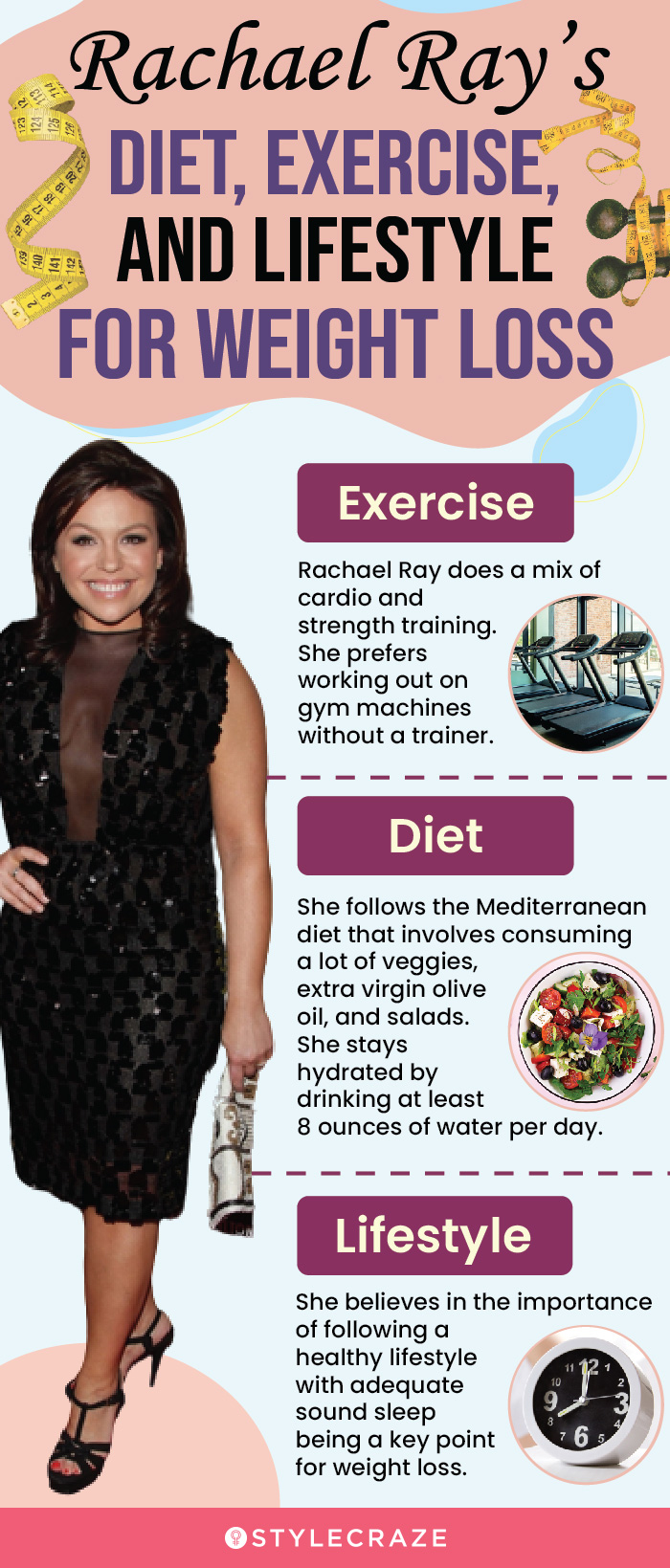 rachael ray’s diet, exercise, and lifestyle for weight loss (infographic)