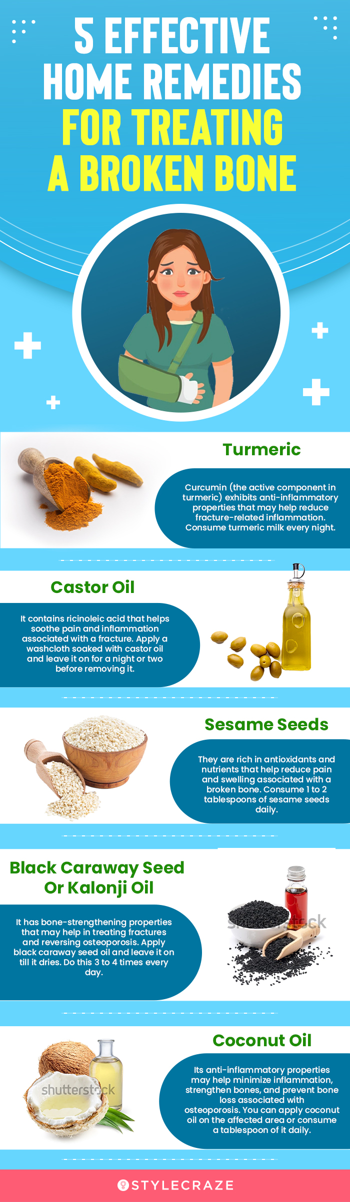 remedies for treating a brocken bone (infographic)