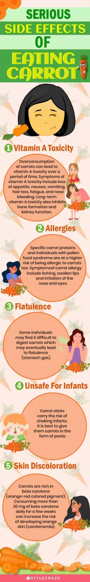 serious side effects of eating carrot (infographic)