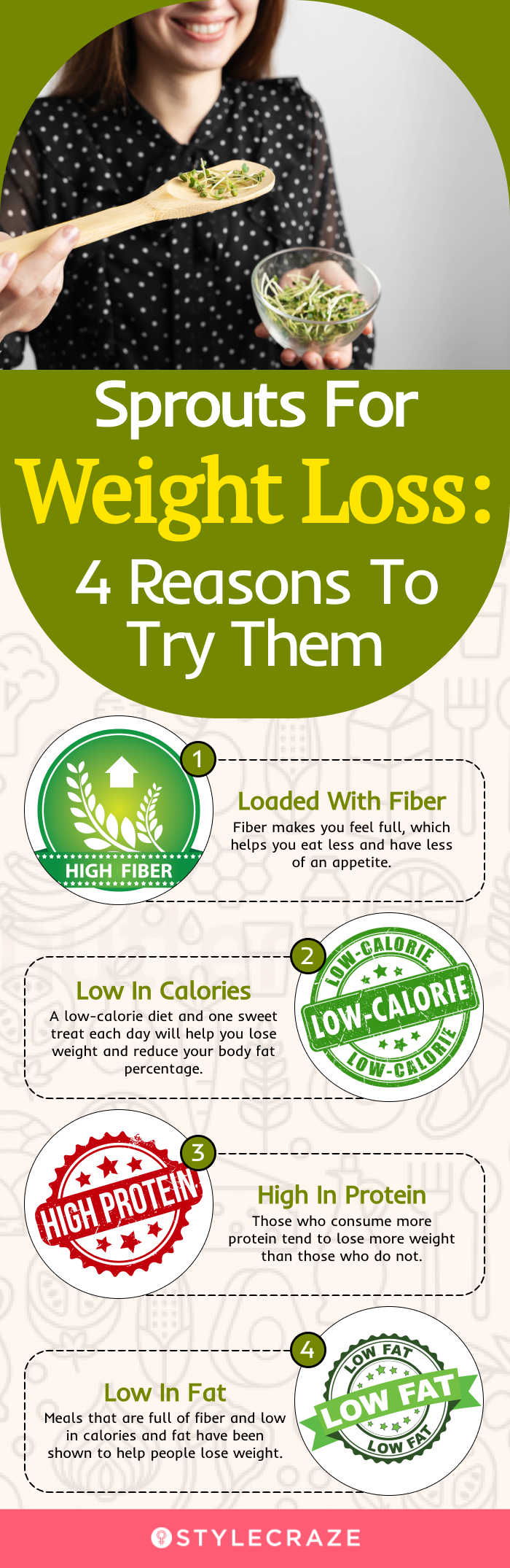 sprouts for weight loss 4 reasons to try them (infographic)