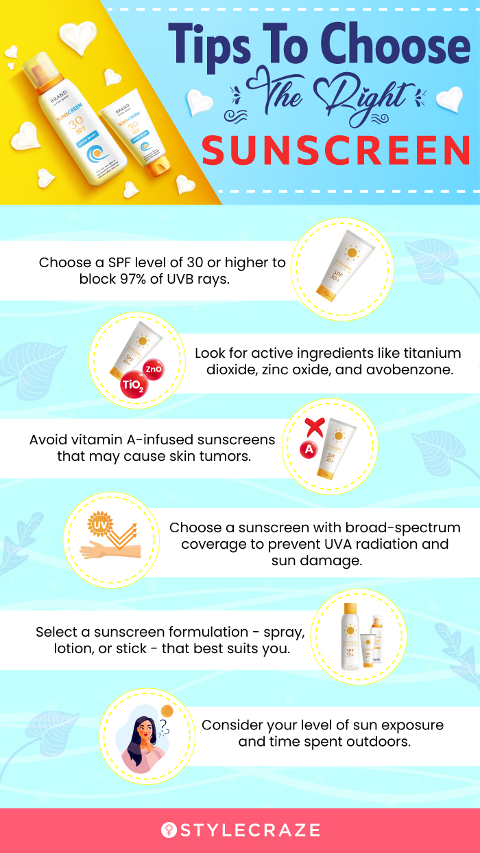 tips to choose the right sunscreen (infographic)