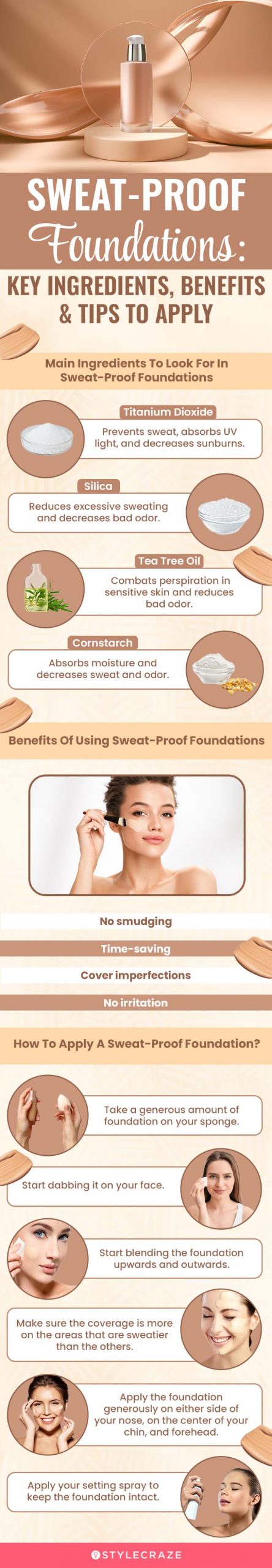 Sweat-Proof Foundations: Key Ingredients, Benefits & Tips (infographic)