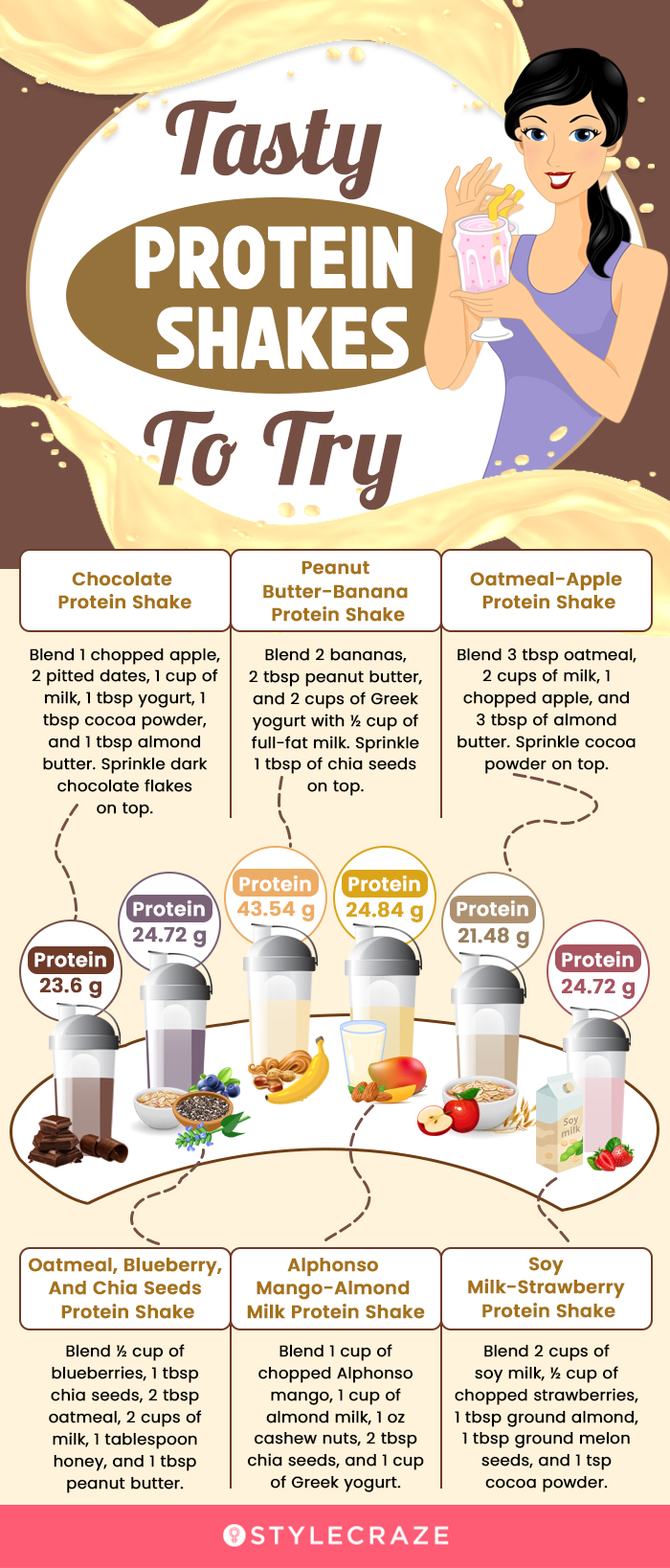 tasty protein shakes to try [infographic]