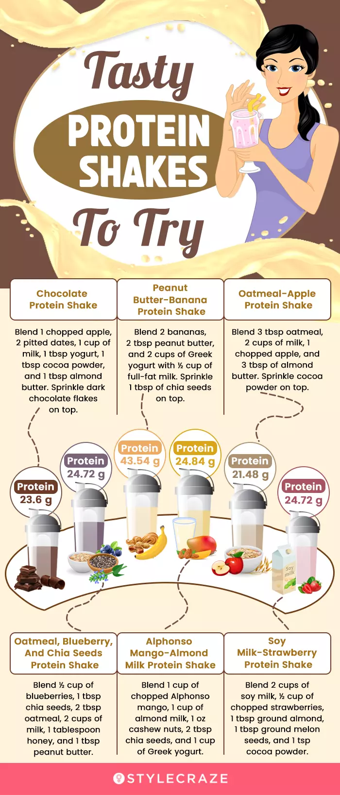 tasty protein shakes to try (infographic)