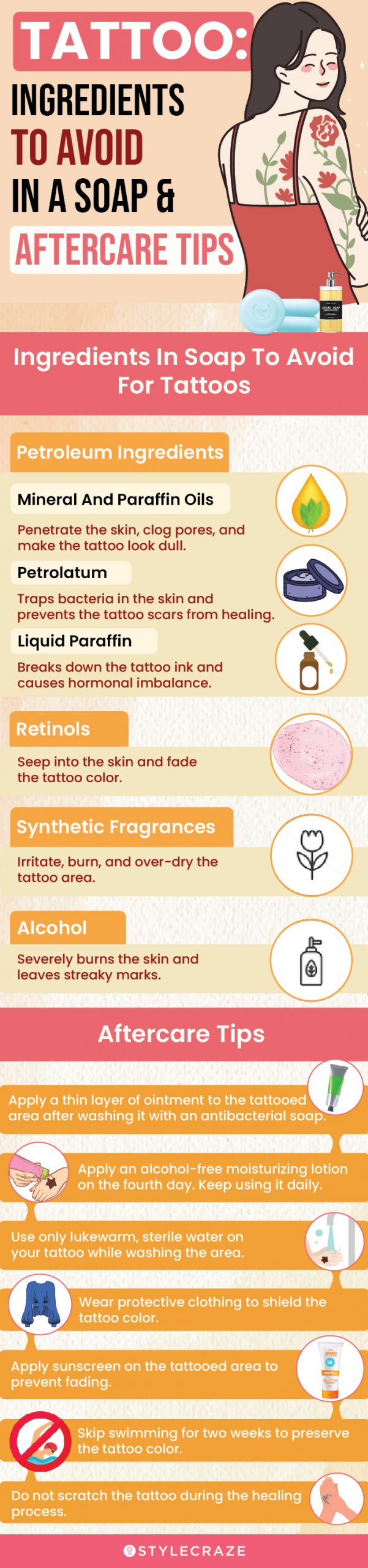 Tattoo: Ingredients To Avoid In A Soap & After Care Tips (infographic)