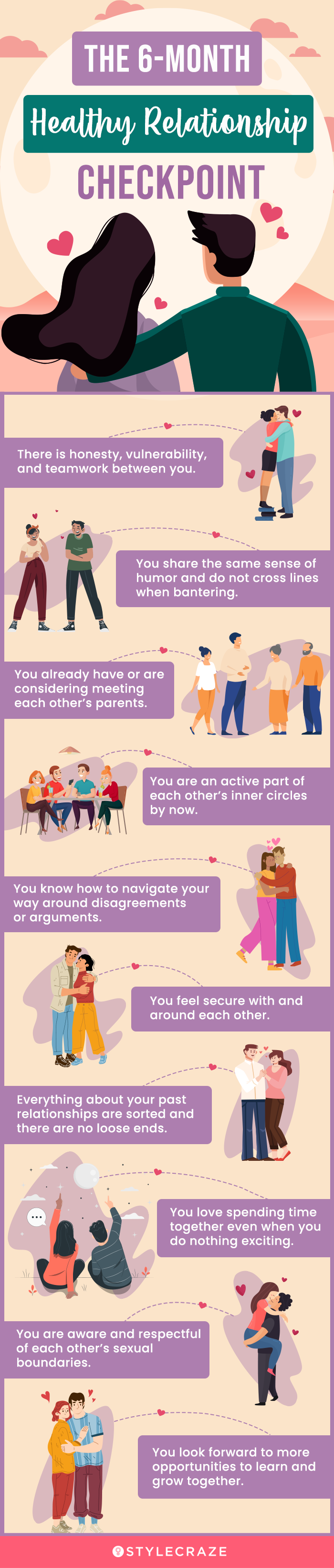the 6 month healthy relationship checkpoint (infographic)
